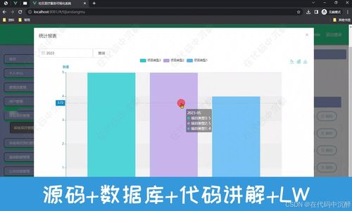 SpringBoot社區(qū)醫(yī)療服務(wù)可視化管理系統(tǒng)