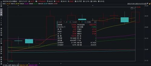 天眼掘金 新能源汽車零部件與技術(shù)賽道爆火，大華公司無(wú)人駕駛系統(tǒng)引市場(chǎng)聚焦